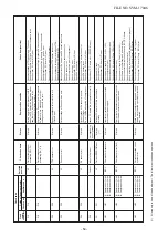 Предварительный просмотр 59 страницы Toshiba MMK-AP0057HP-E1 Service Manual