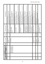 Предварительный просмотр 61 страницы Toshiba MMK-AP0057HP-E1 Service Manual