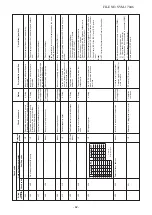 Предварительный просмотр 62 страницы Toshiba MMK-AP0057HP-E1 Service Manual