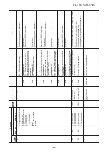 Предварительный просмотр 65 страницы Toshiba MMK-AP0057HP-E1 Service Manual