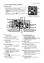 Предварительный просмотр 11 страницы Toshiba MMK-AP0073HP1-E1 Service Manual