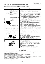 Предварительный просмотр 24 страницы Toshiba MMK-AP0073HP1-E1 Service Manual