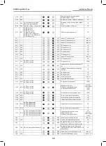 Предварительный просмотр 56 страницы Toshiba MMK-AP0073HP1-E1 Service Manual