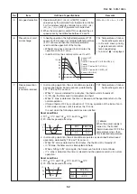 Предварительный просмотр 62 страницы Toshiba MMK-AP0073HP1-E1 Service Manual