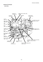 Предварительный просмотр 73 страницы Toshiba MMK-AP0073HP1-E1 Service Manual