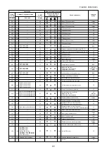 Предварительный просмотр 77 страницы Toshiba MMK-AP0073HP1-E1 Service Manual