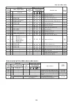 Предварительный просмотр 78 страницы Toshiba MMK-AP0073HP1-E1 Service Manual