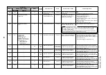 Предварительный просмотр 83 страницы Toshiba MMK-AP0073HP1-E1 Service Manual