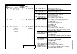 Предварительный просмотр 86 страницы Toshiba MMK-AP0073HP1-E1 Service Manual