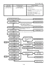 Предварительный просмотр 118 страницы Toshiba MMK-AP0073HP1-E1 Service Manual