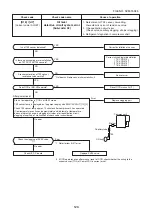 Предварительный просмотр 123 страницы Toshiba MMK-AP0073HP1-E1 Service Manual