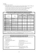 Предварительный просмотр 12 страницы Toshiba MMK-AP0157HPUL Service Manual