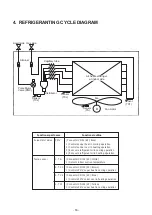 Предварительный просмотр 16 страницы Toshiba MMK-AP0157HPUL Service Manual