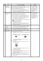 Предварительный просмотр 19 страницы Toshiba MMK-AP0157HPUL Service Manual