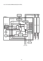 Предварительный просмотр 24 страницы Toshiba MMK-AP0157HPUL Service Manual