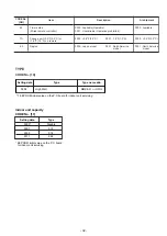 Предварительный просмотр 32 страницы Toshiba MMK-AP0157HPUL Service Manual