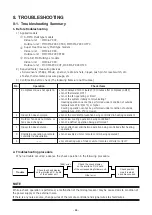 Предварительный просмотр 44 страницы Toshiba MMK-AP0157HPUL Service Manual