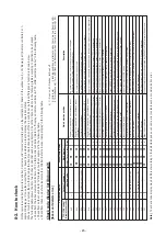 Предварительный просмотр 45 страницы Toshiba MMK-AP0157HPUL Service Manual