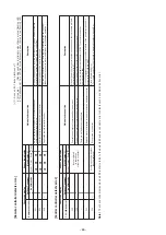 Предварительный просмотр 46 страницы Toshiba MMK-AP0157HPUL Service Manual