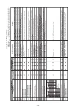 Предварительный просмотр 48 страницы Toshiba MMK-AP0157HPUL Service Manual