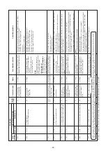 Предварительный просмотр 57 страницы Toshiba MMK-AP0157HPUL Service Manual