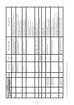 Предварительный просмотр 59 страницы Toshiba MMK-AP0157HPUL Service Manual