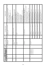 Предварительный просмотр 60 страницы Toshiba MMK-AP0157HPUL Service Manual