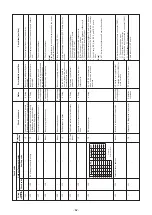 Предварительный просмотр 62 страницы Toshiba MMK-AP0157HPUL Service Manual