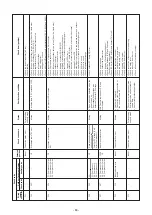 Предварительный просмотр 63 страницы Toshiba MMK-AP0157HPUL Service Manual