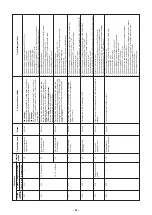 Предварительный просмотр 64 страницы Toshiba MMK-AP0157HPUL Service Manual