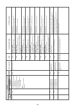 Предварительный просмотр 65 страницы Toshiba MMK-AP0157HPUL Service Manual