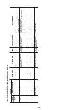 Предварительный просмотр 66 страницы Toshiba MMK-AP0157HPUL Service Manual