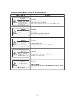 Предварительный просмотр 71 страницы Toshiba MMK-AP0157HPUL Service Manual