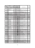 Предварительный просмотр 101 страницы Toshiba MMK-AP0157HPUL Service Manual