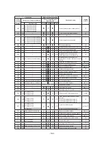 Предварительный просмотр 102 страницы Toshiba MMK-AP0157HPUL Service Manual