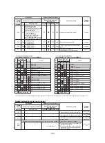 Предварительный просмотр 103 страницы Toshiba MMK-AP0157HPUL Service Manual