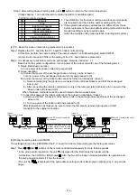 Предварительный просмотр 114 страницы Toshiba MMK-AP0157HPUL Service Manual