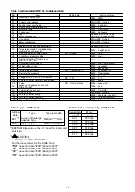 Предварительный просмотр 116 страницы Toshiba MMK-AP0157HPUL Service Manual