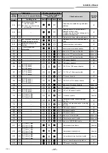 Preview for 38 page of Toshiba MMK-UP0151HP-E Installation Manual