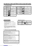 Предварительный просмотр 4 страницы Toshiba MML-AP0071BH Installation Manual