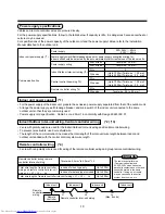 Предварительный просмотр 13 страницы Toshiba MML-AP0071BH Installation Manual