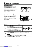 Предварительный просмотр 19 страницы Toshiba MML-AP0071BH Installation Manual