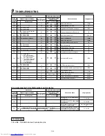 Предварительный просмотр 22 страницы Toshiba MML-AP0071BH Installation Manual