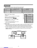 Предварительный просмотр 23 страницы Toshiba MML-AP0071BH Installation Manual