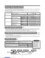 Предварительный просмотр 33 страницы Toshiba MML-AP0071BH Installation Manual