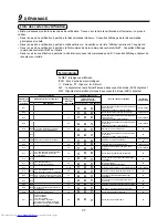 Предварительный просмотр 40 страницы Toshiba MML-AP0071BH Installation Manual