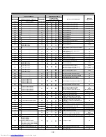 Предварительный просмотр 41 страницы Toshiba MML-AP0071BH Installation Manual