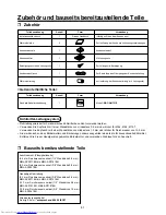 Предварительный просмотр 44 страницы Toshiba MML-AP0071BH Installation Manual