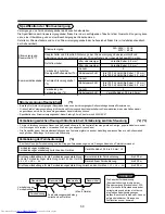 Предварительный просмотр 53 страницы Toshiba MML-AP0071BH Installation Manual