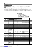 Предварительный просмотр 60 страницы Toshiba MML-AP0071BH Installation Manual